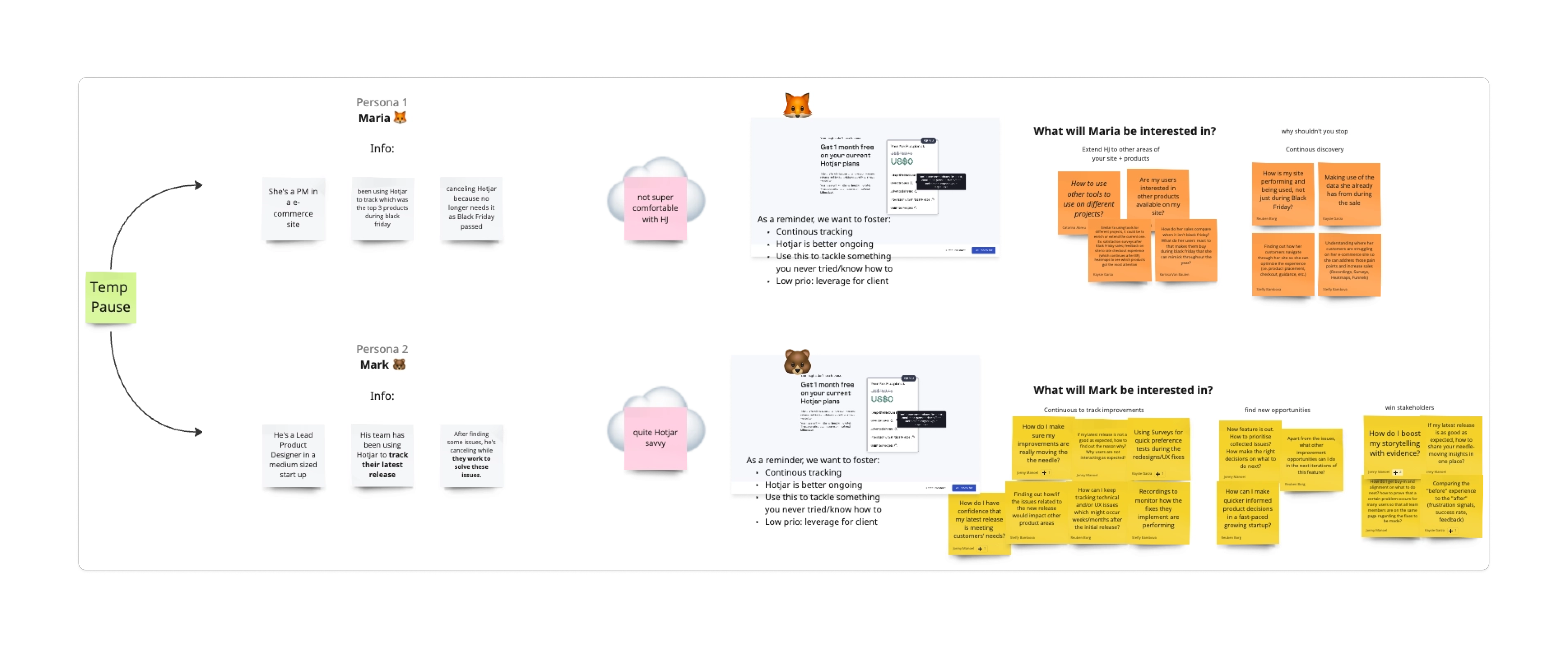 Communication strategy flow for temporary pause users